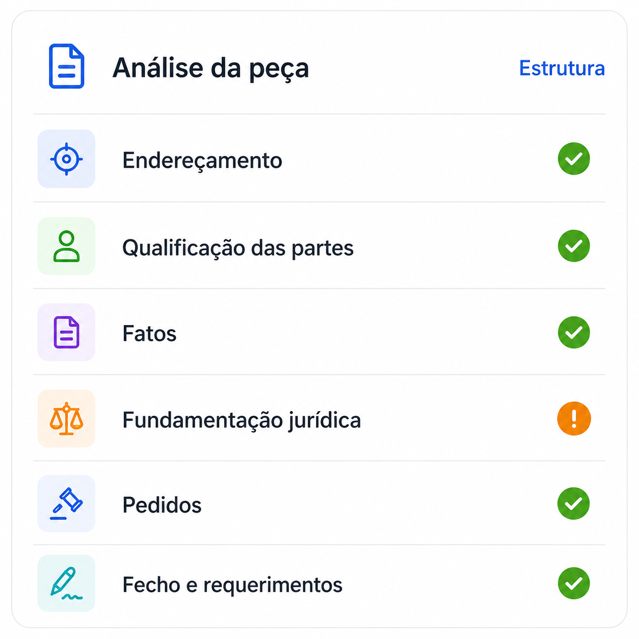 Análise da peça com estrutura, itens atendidos e alertas
