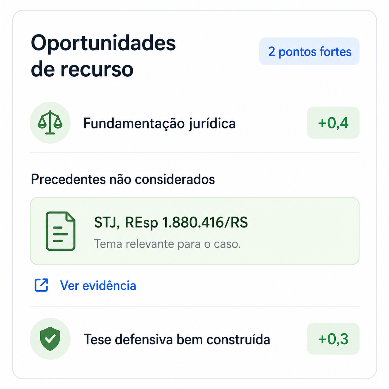 Oportunidades de recurso e pontos fortes identificados